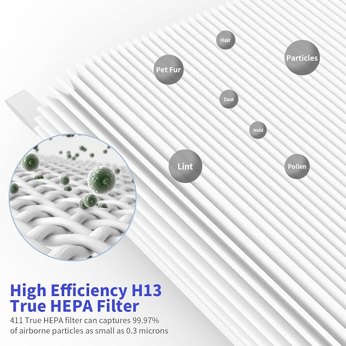 2 Packs 411 Replacement Filter Compatible - Image 5