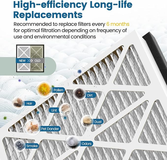 20x20x3 MERV 13 Air Filter Compatible - Image 6