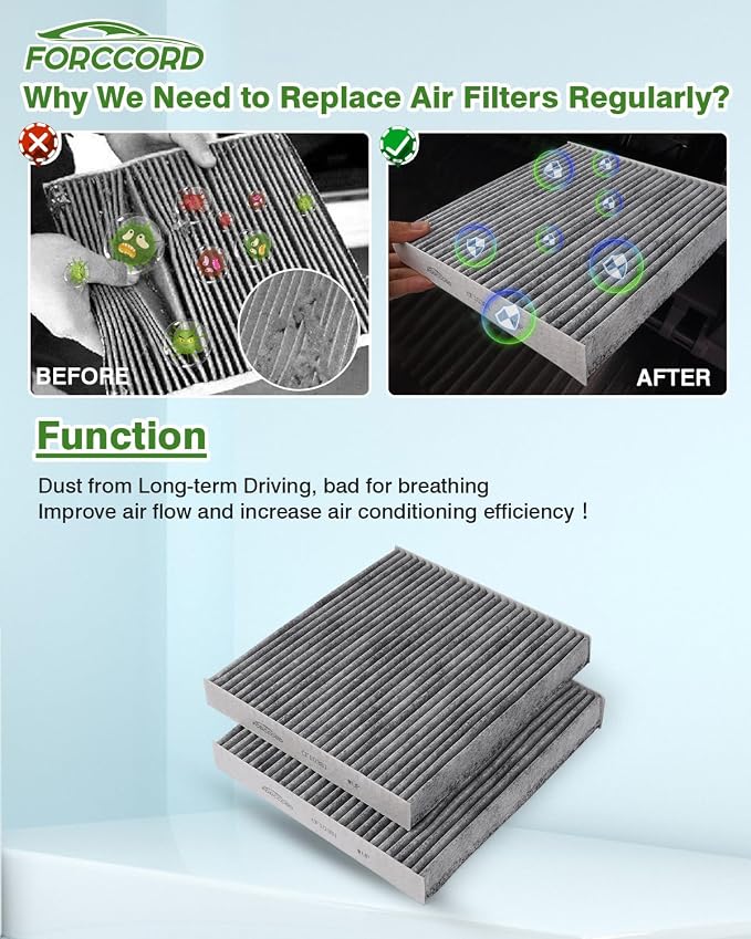 2-Pack HEPA Cabin Air Filter Fits - Image 5