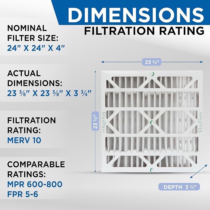 Glasfloss 24x24x4 MERV 10 4" Inch Pleated Air Filters Box of 3. Actual Size: - Image 2