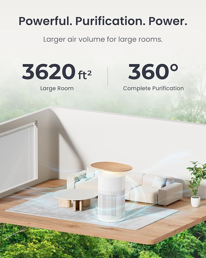 SwitchBot Air Purifier Table and Replacement Pet Filter 1 Pack - Image 7
