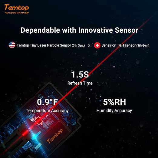 Temtop Air Quality Monitor, Indoor Thermometer Portable AQI PM2.5, Temperature - Image 7