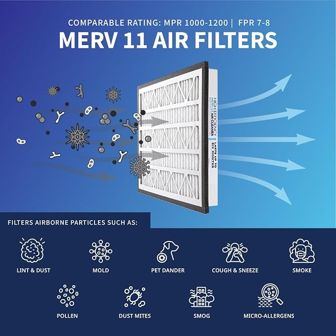 Zephyr 16x25x3 VGF Merv 11 Media Air Cleaner Replacement Filter - Image 4