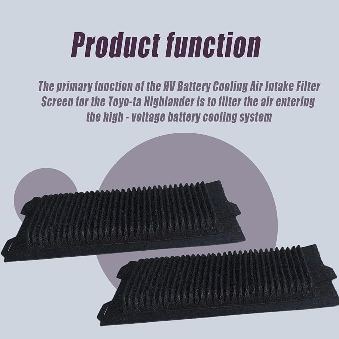 4Pcs G92DJ-47020 G92DJ-48020 HV Battery Cooling Air Intake Filter Screen Fit - Image 2