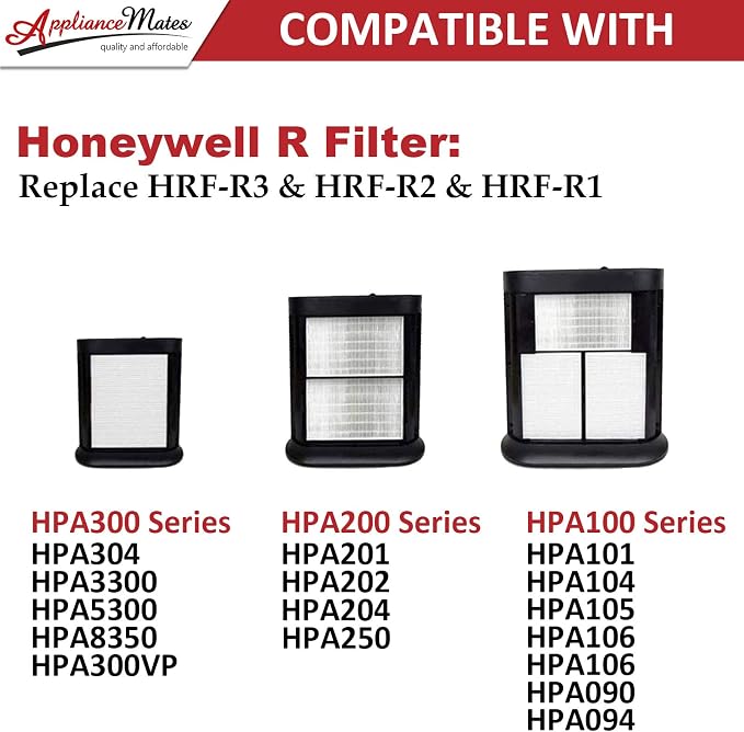 HPA300 HEPA Filter R Replacement - Image 2