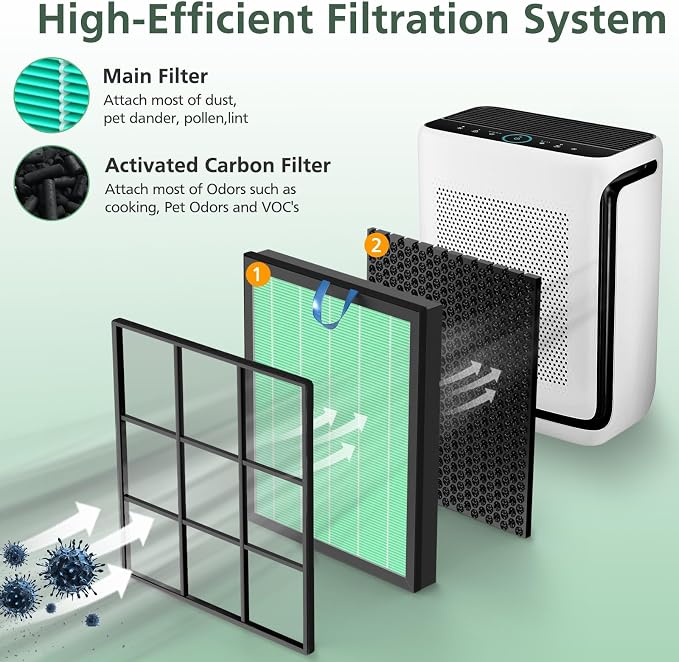 Vital 200S Toxin Absorber Replacement Filter - Image 2