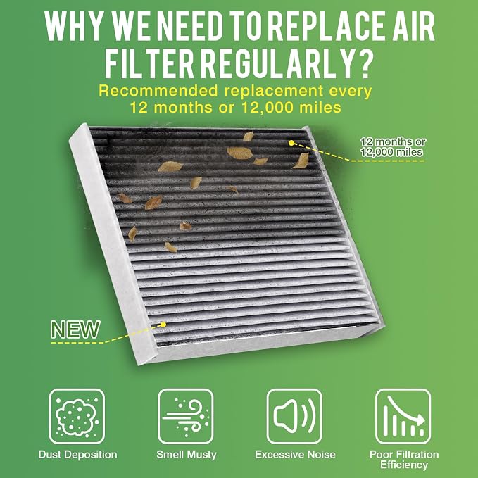 Cabin & Engine Air Filter Fit for Chevy Volt L4 1.5L 2016-2019 Activated Carbon - Image 6