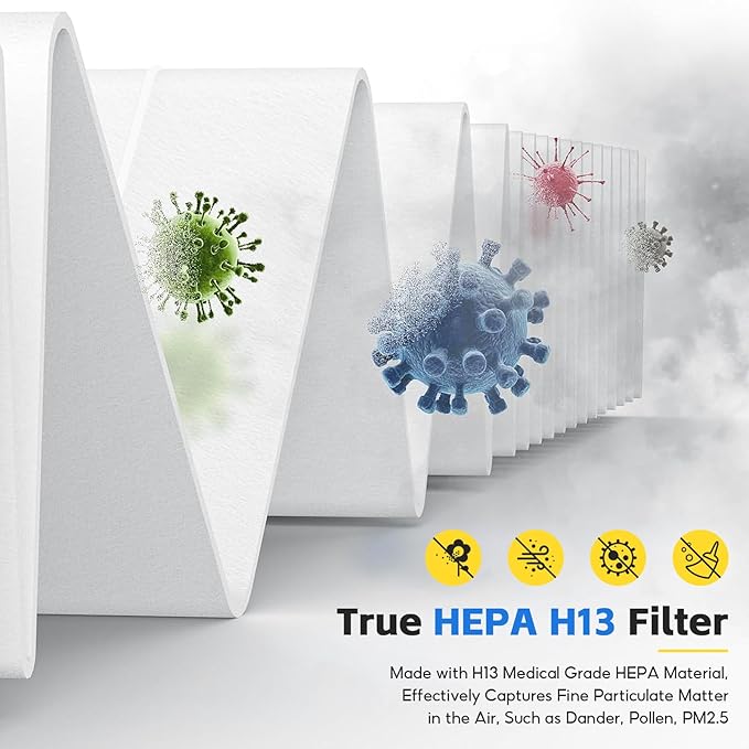 2-pack APH4000 Replacement Filter, Compatible - Image 4