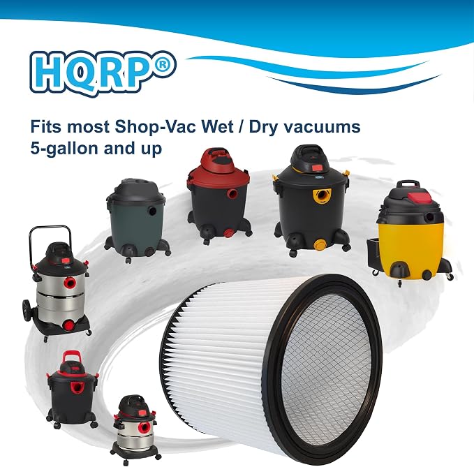 HQRP 2-Pack Cartridge Filter Replacement - Image 3