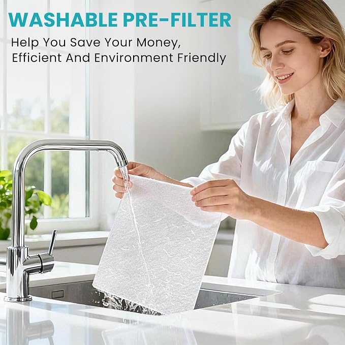 Air Purifiers for Home, PM 2.5 Air Quality Monitor Cover Up to 2200 Ft² - Image 5