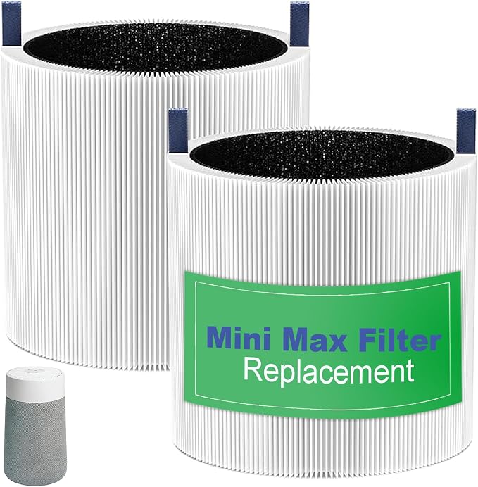 2 Pack Mini Max Replacement Filter Compatible by NABEECA