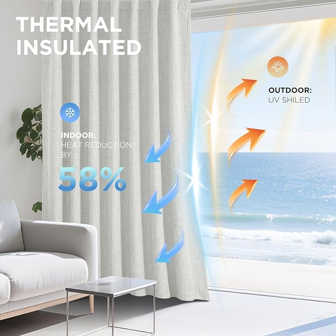 Joydeco Blackout Curtains for Bedroom - 100% Light Blocking 2 Panels Set White Drapes 66" W x 96" L, Thermal Insulated Room Darkening Curtains, Linen Textured for Living Room, Rod Pocket & Back Tabs