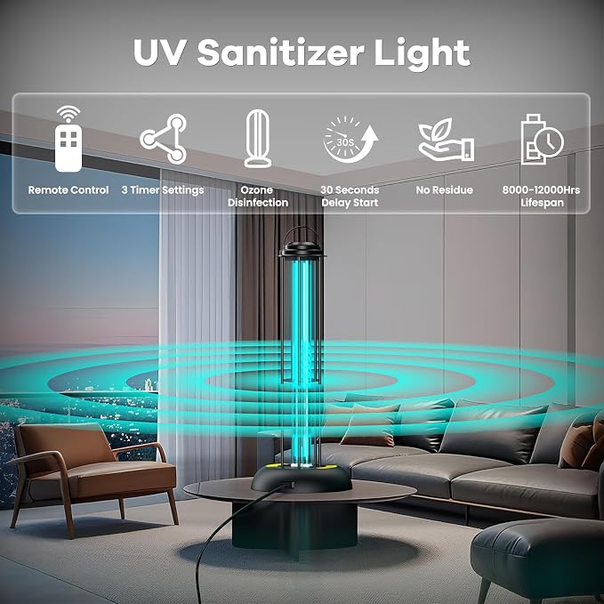 UV Light Sanitizer, 100W Ultraviolet Lamp - Image 2
