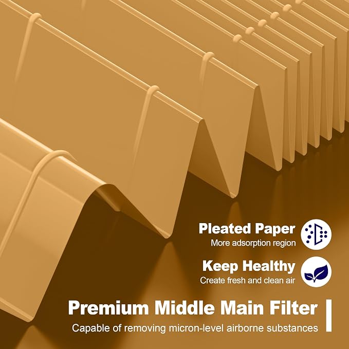 115115 Pet Care Replacement Filter A - Image 5