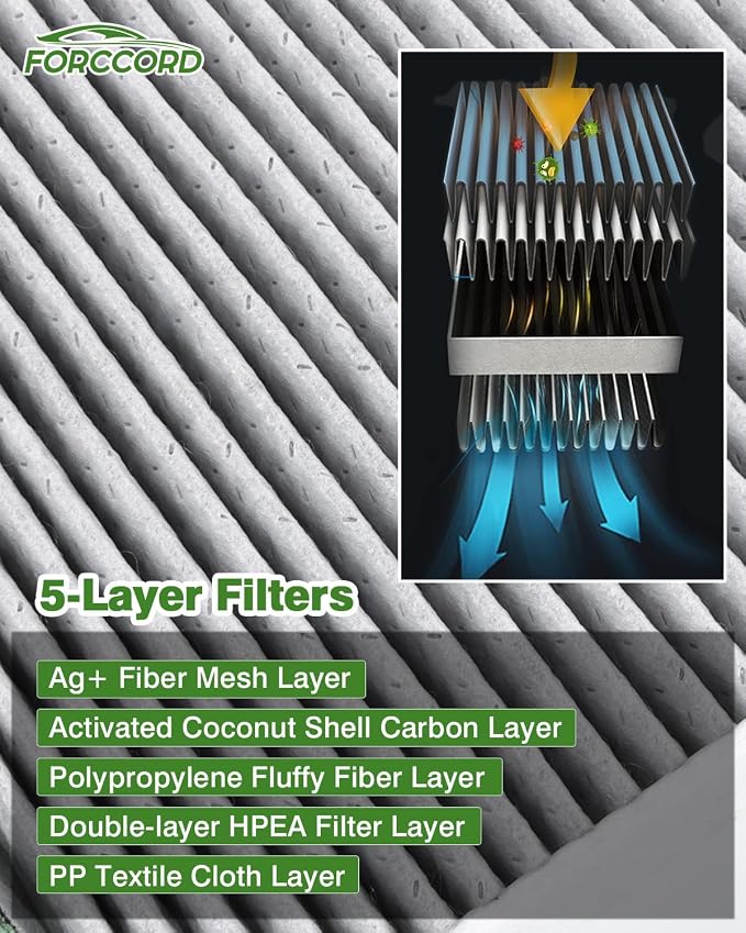4-Pack HEPA Cabin Air Filter Fits - Image 3