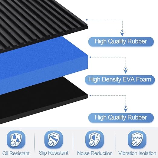 ToLanbbt 8 Pack Anti Vibration Pads - Image 3