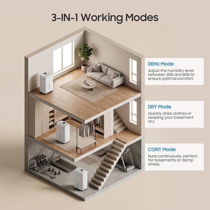 1600 Sq.ft Dehumidifier for Basement, 21 Pints Dehumidifiers for Home - Image 4