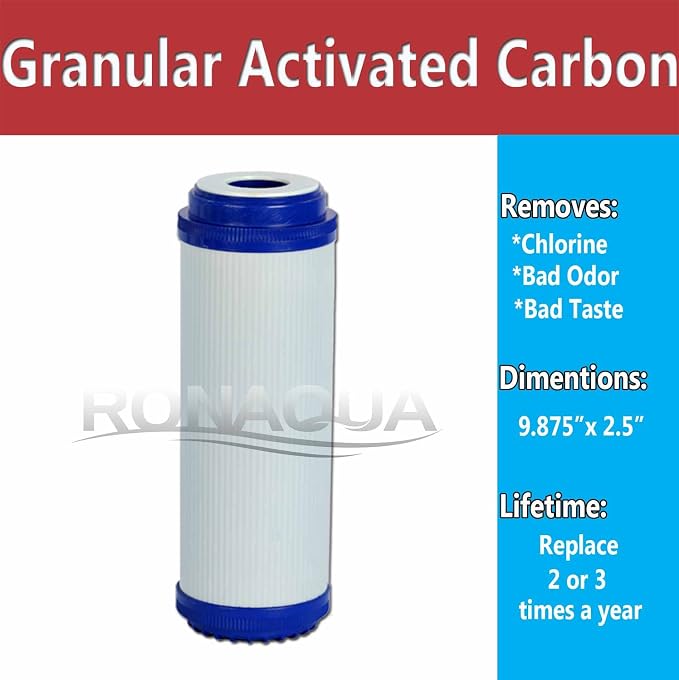 Granular Activated Carbon Water Filter Cartridge by Ronaqua WELL-MATCHED - Image 7