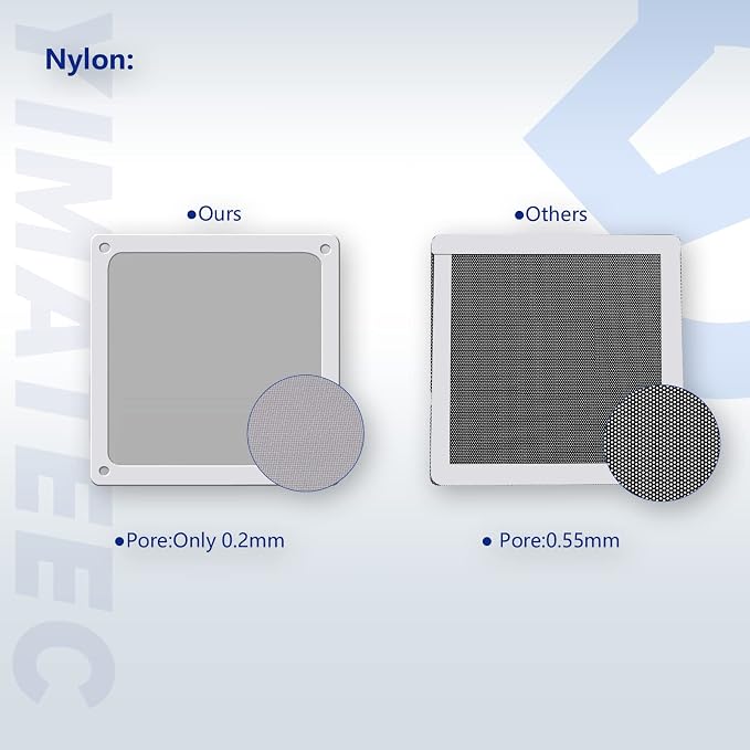 Dust Filter PC 120mm for Computer Cooler/PSU/Routers Nylon 80 Mesh, Magnetic - Image 6