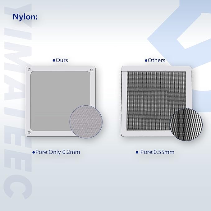 Dust Filter PC 140mm for Computer Cooler/PSU/Routers Nylon 80 Mesh, Magnetic - Image 4