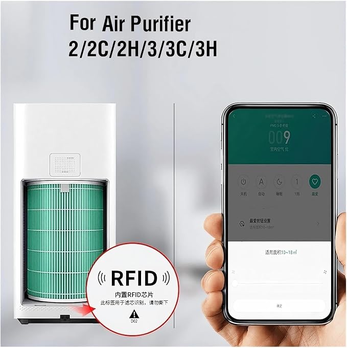 Replacement Air Filter，Compatible - Image 5