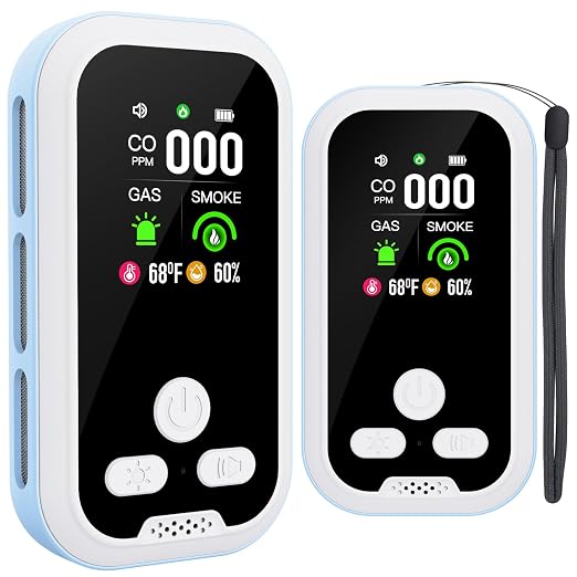 2 Pack Air Quality Detectors Plug in Wall Design, Upgraded 5 in 1 HD Screen by Unknown