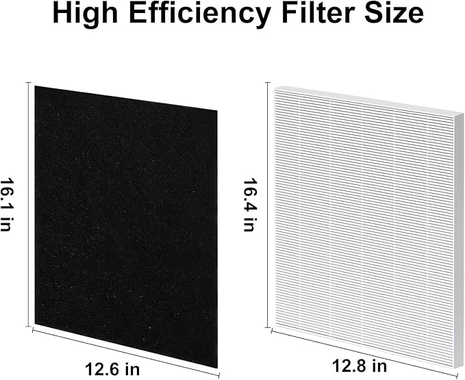 True High Efficiency C535 Replacement 115115 Filter A Compatible - Image 6