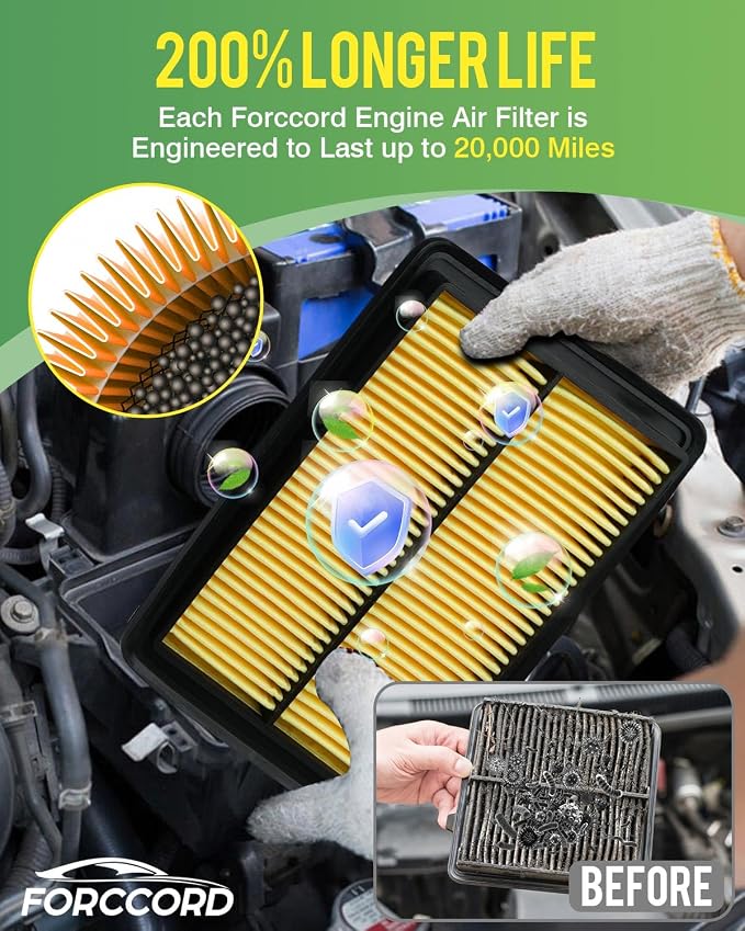 2-Pack Engine Air Filter Fits for ROGUE, ROGUE Sport, Qashqai Air Filter - Image 4
