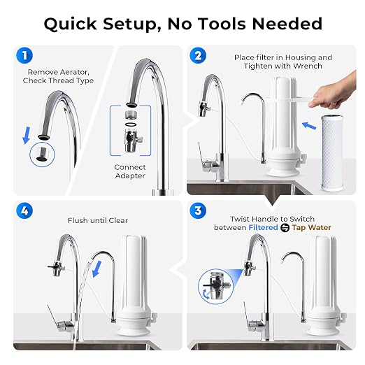 iSpring CKC1 Countertop Drinking Water Filtration System - Image 4