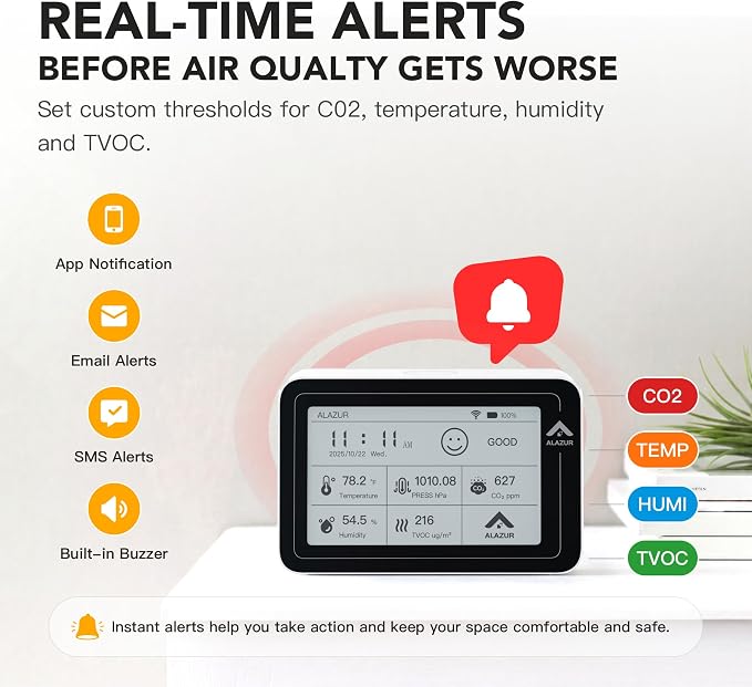 Smart WiFi Indoor Air Quality Monitor, Remote CO2, Temperature, TVOC & Air - Image 3