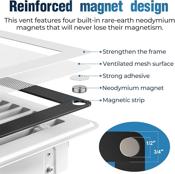 Magnetic Vent Covers with Vent Screen 5.1x11.3 Inch, Ceiling Air Vents - Image 3