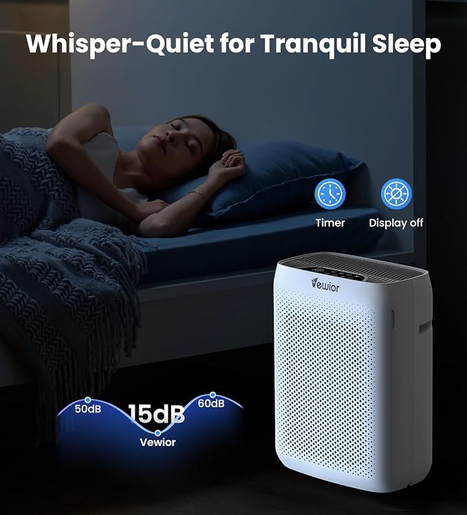 VEWIOR Air Purifiers for Home Large Room Up to 3000Sq.ft, H13 HEPA Air Cleaner - Image 6
