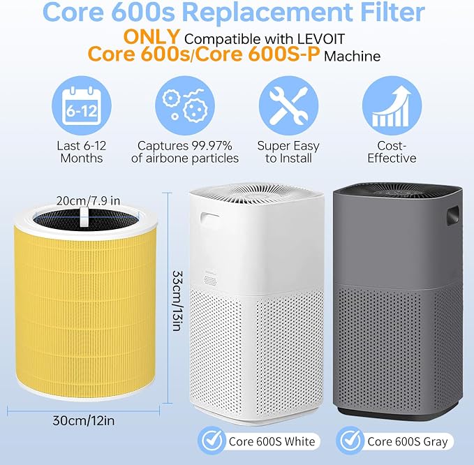 Core 600S Replacement Filter Pet Care Filter Compatible - Image 3