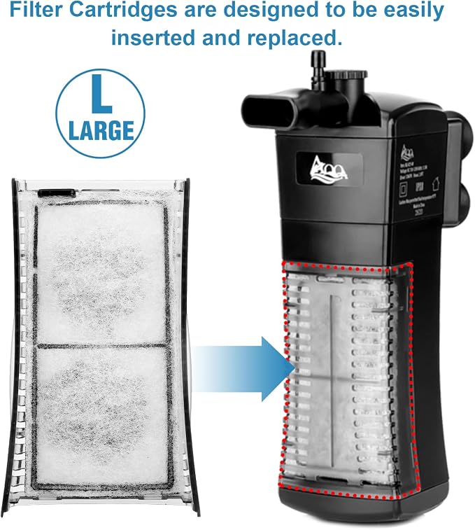 AQQA 8 Pack Aquarium Replacement Filter Cartridge Fish Tank Filter Cartridge - Image 3