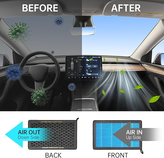 MASHA Cabin Air Filter for Tesla Model 3/Y | Activated Carbon, Replacement Air - Image 2