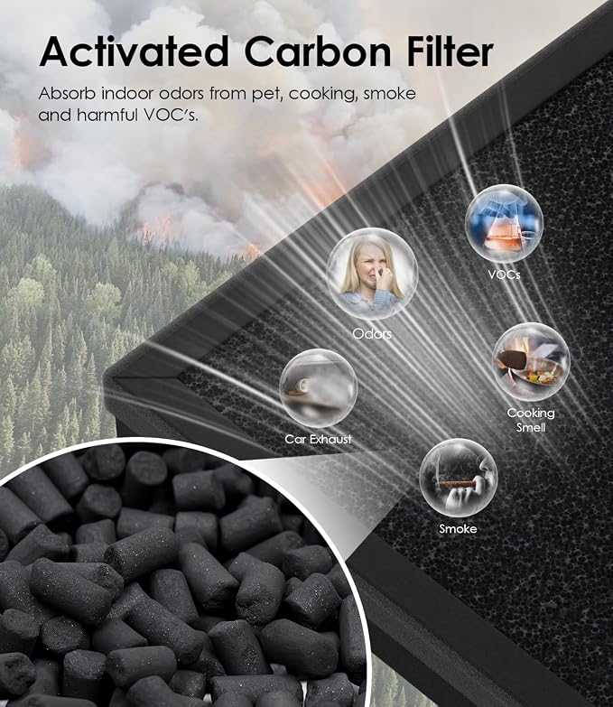 4-Pack HAP603 Replacement Filters, Compatible - Image 5