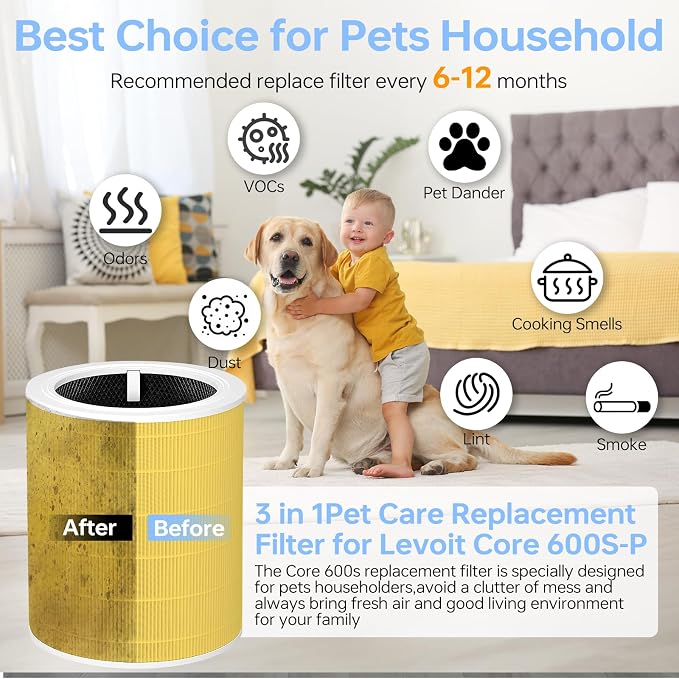 Core 600S Replacement Filter Pet Care Filter Compatible - Image 5