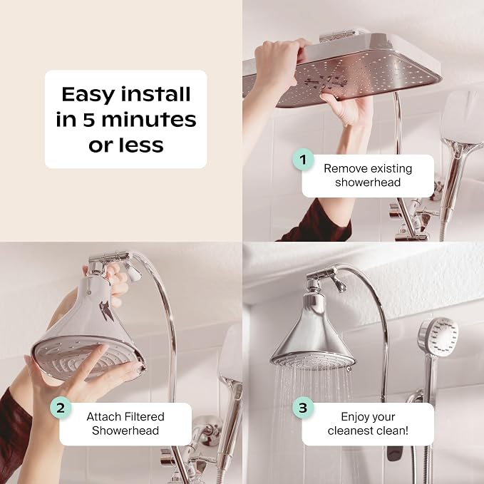 Canopy Filtered Shower Head - Image 8