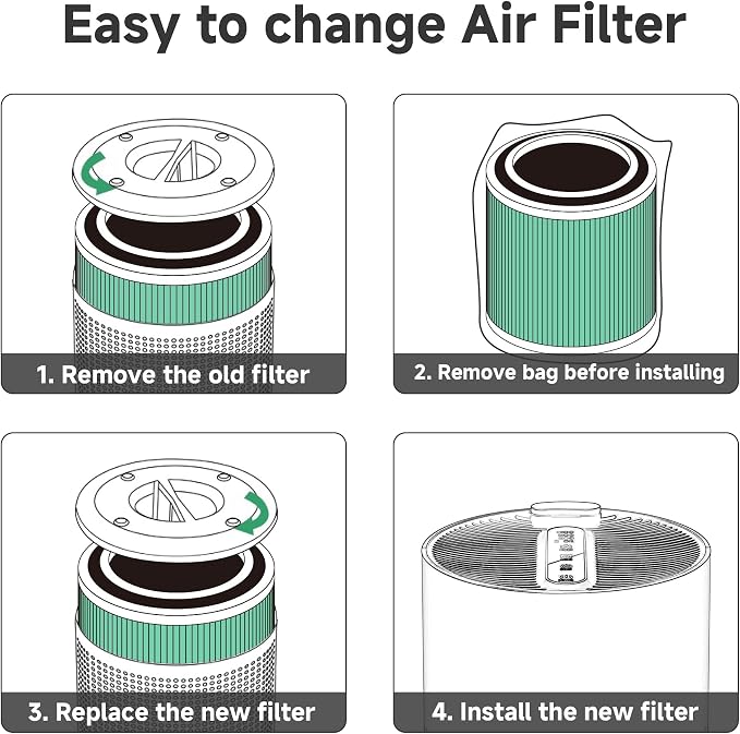 2 Packs AC400 Replacement Filter Compatible - Image 8