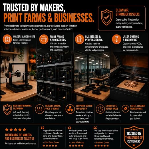 Activated Carbon for 3D Printers & Laser Engravers - Image 7