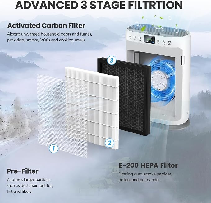 4 Pack E-200 Air Filter Compatible - Image 6