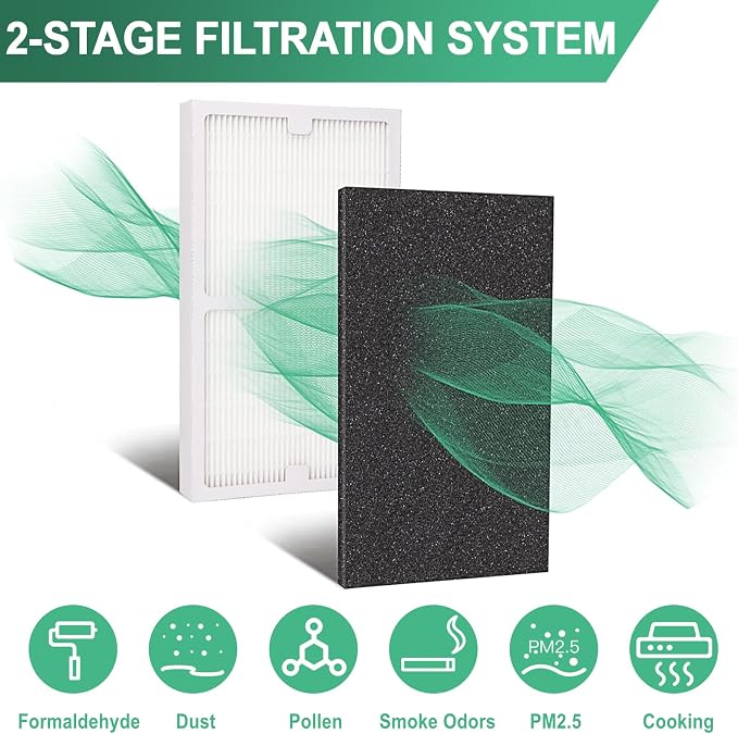 Gekufa Replacement Filters C Compatible - Image 3