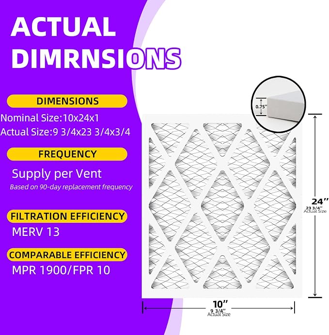 10x24x1 MERV 13 Pleated Air Filter MPR 1900 & FPR 10, Furnace Air Filters - Image 3