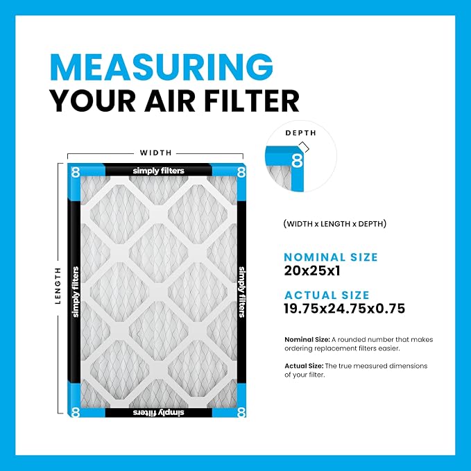 Simply 20x25x1 Air Filter, Merv 8, MPR 600, 12 Pack, Furnace Air Filter - Image 2
