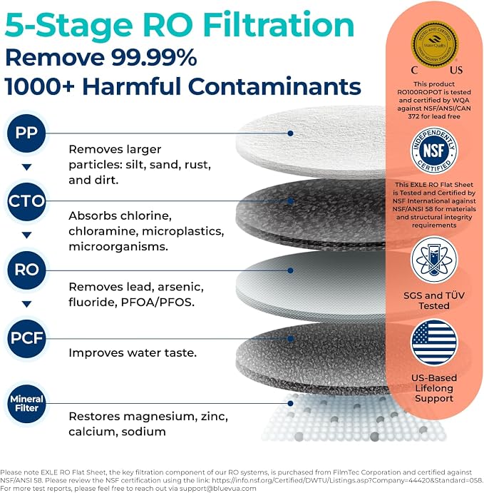 Bluevua RO100ROPOT Reverse Osmosis System Countertop Water Filter, 5 Stage - Image 4