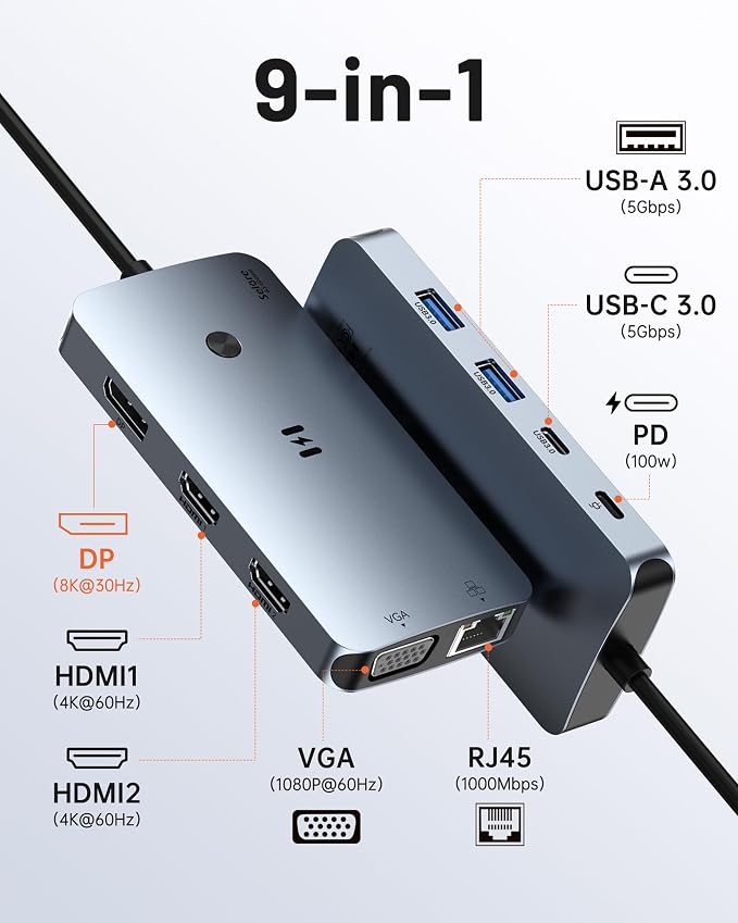 USB C Docking Station Dual Monitor Adapter, Selore Laptop Docking Station 3 - Image 2