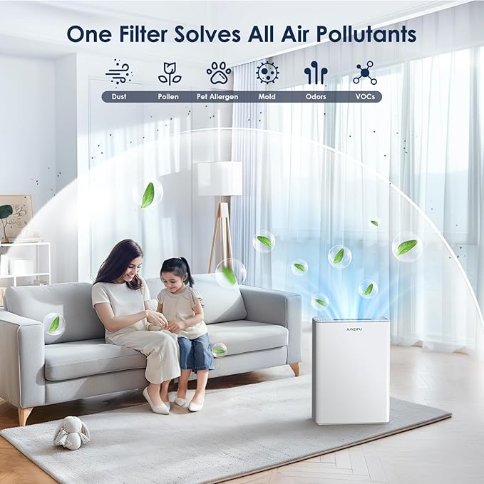 AMEIFU Air Purifiers for Home, Dorm & Large Room up to 2300sq.ft, H13 True HEPA - Image 2