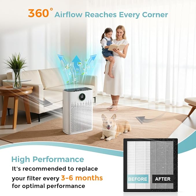 4 Pack HAP603 Replacement Filter Compatible - Image 6