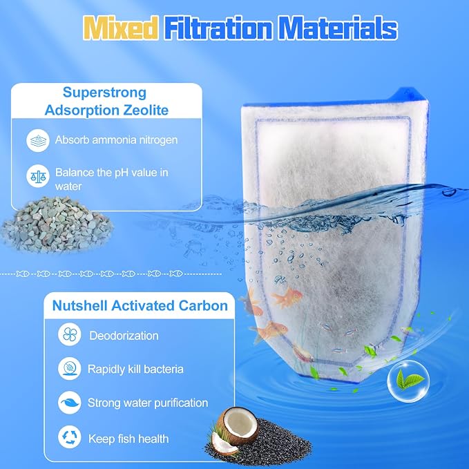 15 Pack Carbon Filter Large Compatible - Image 3