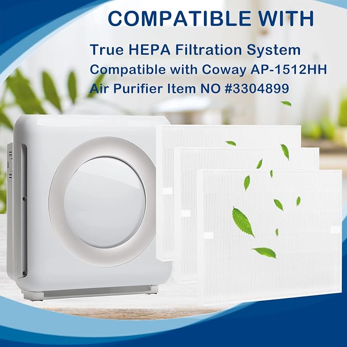 AP-1512HH True HEPA Filter Replacement Compatible - Image 4